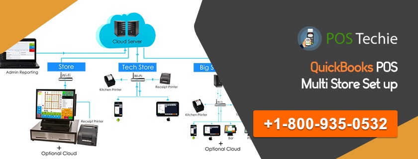 Set up QuickBooks Point of sale for Multi Store